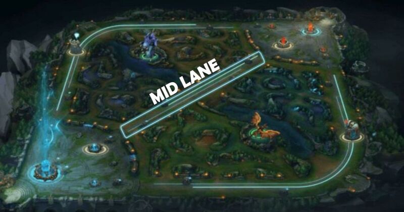 Lol Wild Rift Mid Lane Guide And Champions Ldplayer
