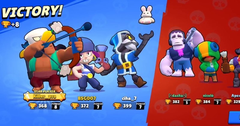 Penny Brawl Stars Guide Overview Stats Abilities And Tips Ldplayer - brawl stars showdown map rotation